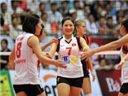 Bóng đá anh, ngoại hạng anh, lịch thi đấu euro 2012, ĐT nữ Việt Nam vào BK giải BC quốc tế VTV Cup